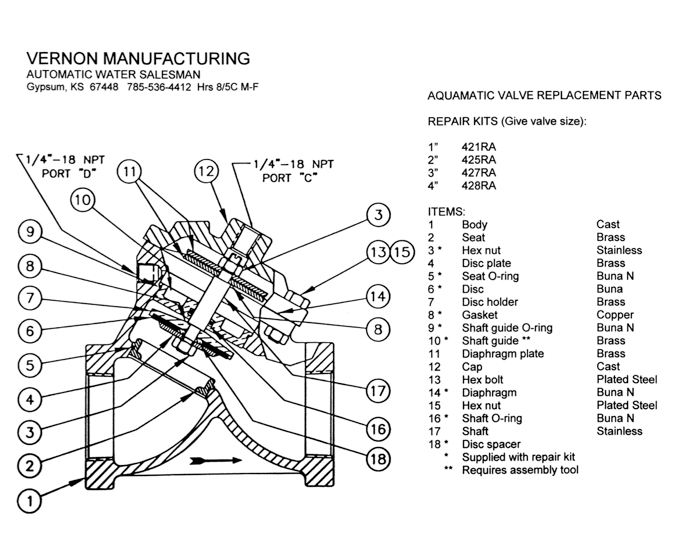 Valve Parts Diagram